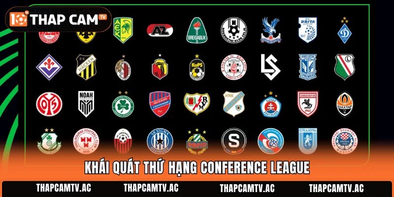 Khái quát thứ hạng Conference League