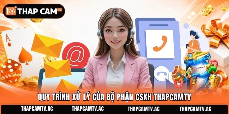 Quy trình xử lý của bộ phận CSKH ThapcamTV